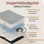 Vagascape Heated Pet Pad – Premium 7-Layer Safety Design with Auto Overheat Protection, Chew-Resistant Cord & Waterproof Features for Ultimate Comfort Indoors & Outdoors